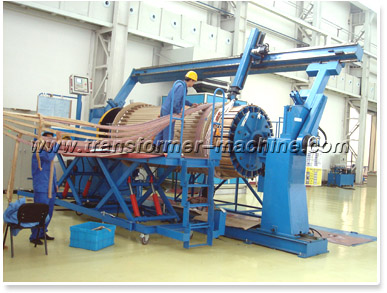 Horizontal Coil Winding Machine With Flexible Compacting Device