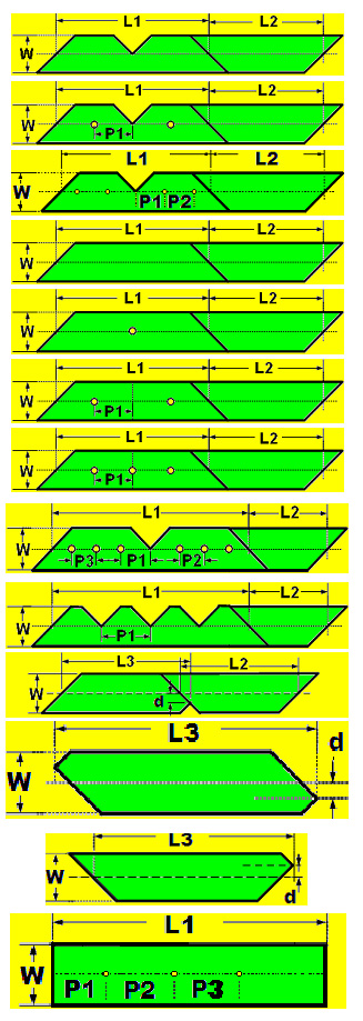 transformer lamination strips can be cut by full automatic CRGO cut-to-length line